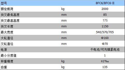 东莞万博matext