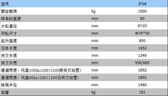 东莞万博matext