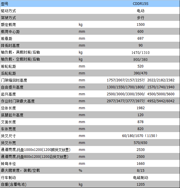 半电动万博matext