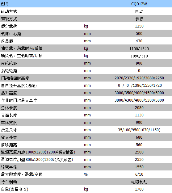 半电动万博matext