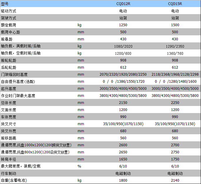 半电动万博matext