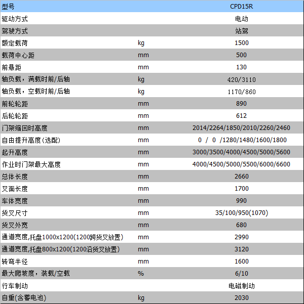 半电动万博matext