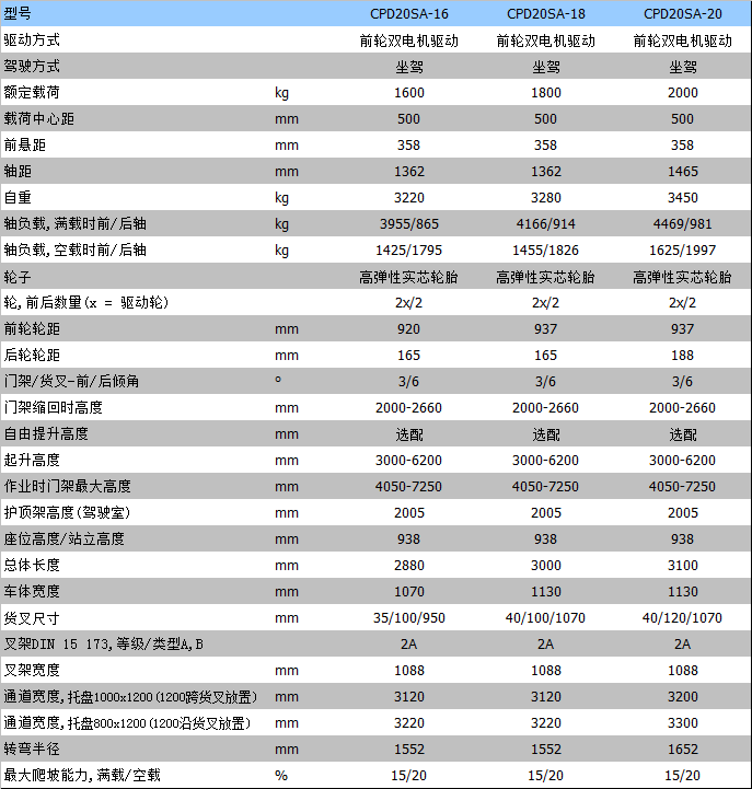 全电动万博matext