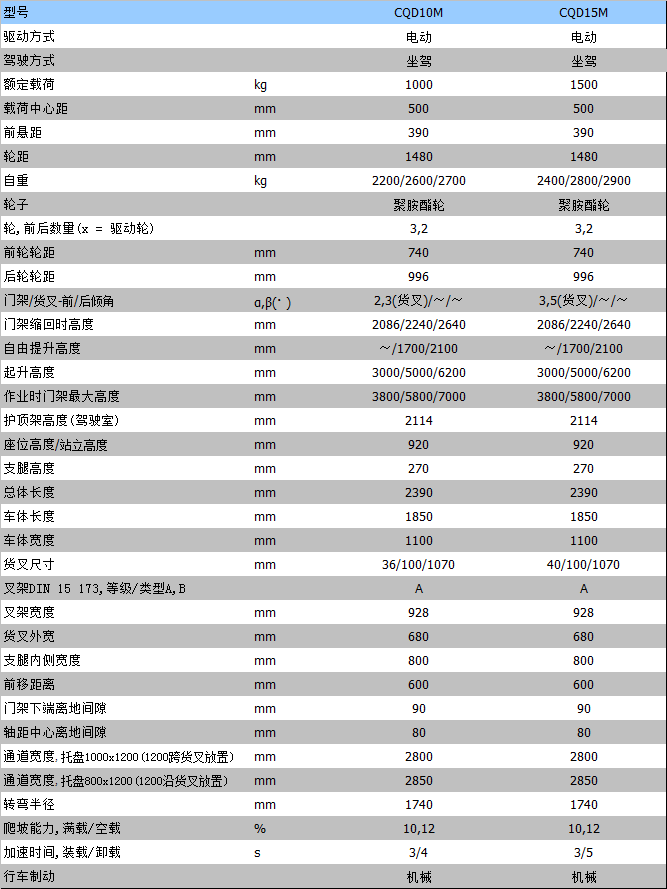 全电动万博matext