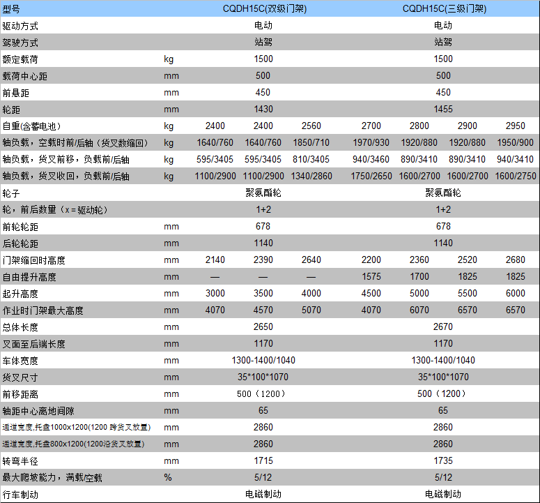 全电动万博matext