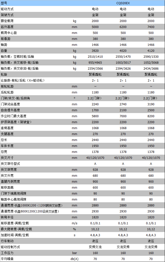 全电动万博matext