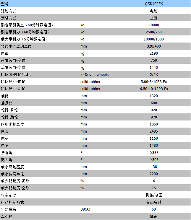 全电动叉车