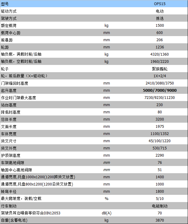 全电动万博matext