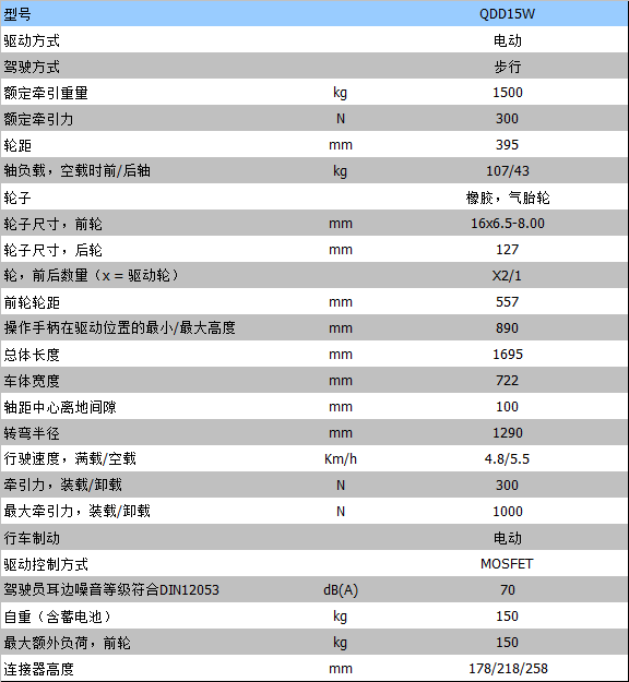 全电动万博matext