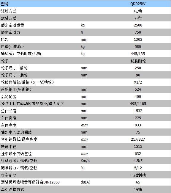 全电动万博matext