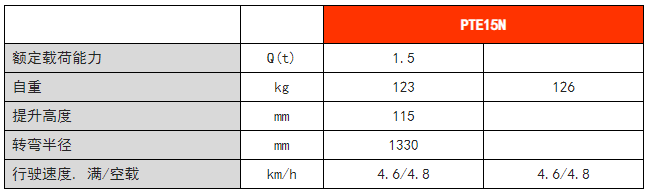 轻小型锂电搬运车